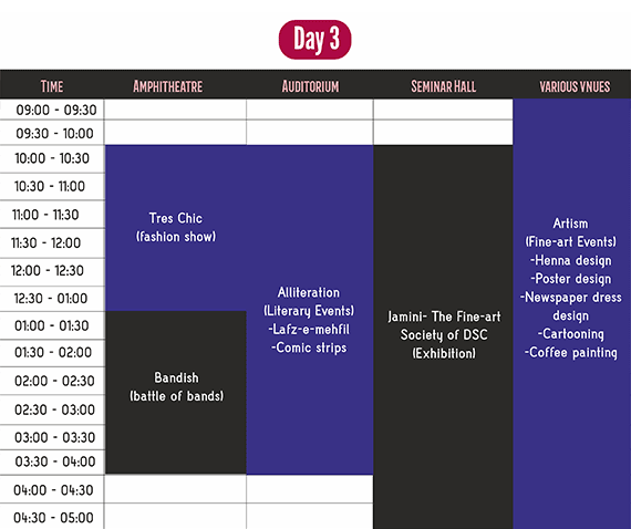 day3
